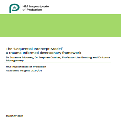 Sequential Intercept Model