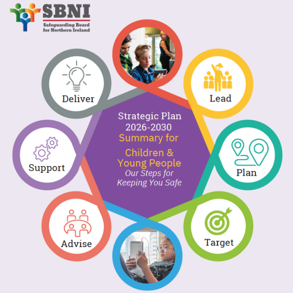 SBNI Strategic Plan 2022-2026 Child Friendly Version